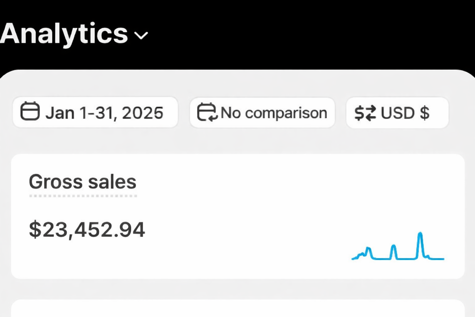 Northbound Goods Shopify analytics dashboard